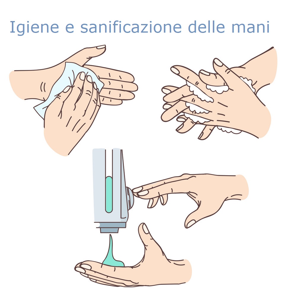 Igiene e sanificzione delle mani