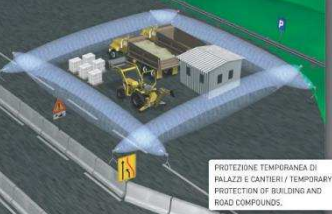 Soluzioni anti intrusione per cantieri edili
